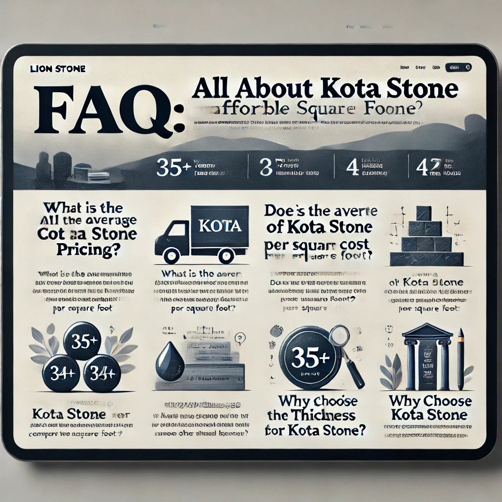 -A-professional-FAQ-page-layout-featuring-the-following-headings-styled-attractively_-1.-FAQ_-All-About-Kota-Stone-Pricing-2.-What-is-the-average-c.webp