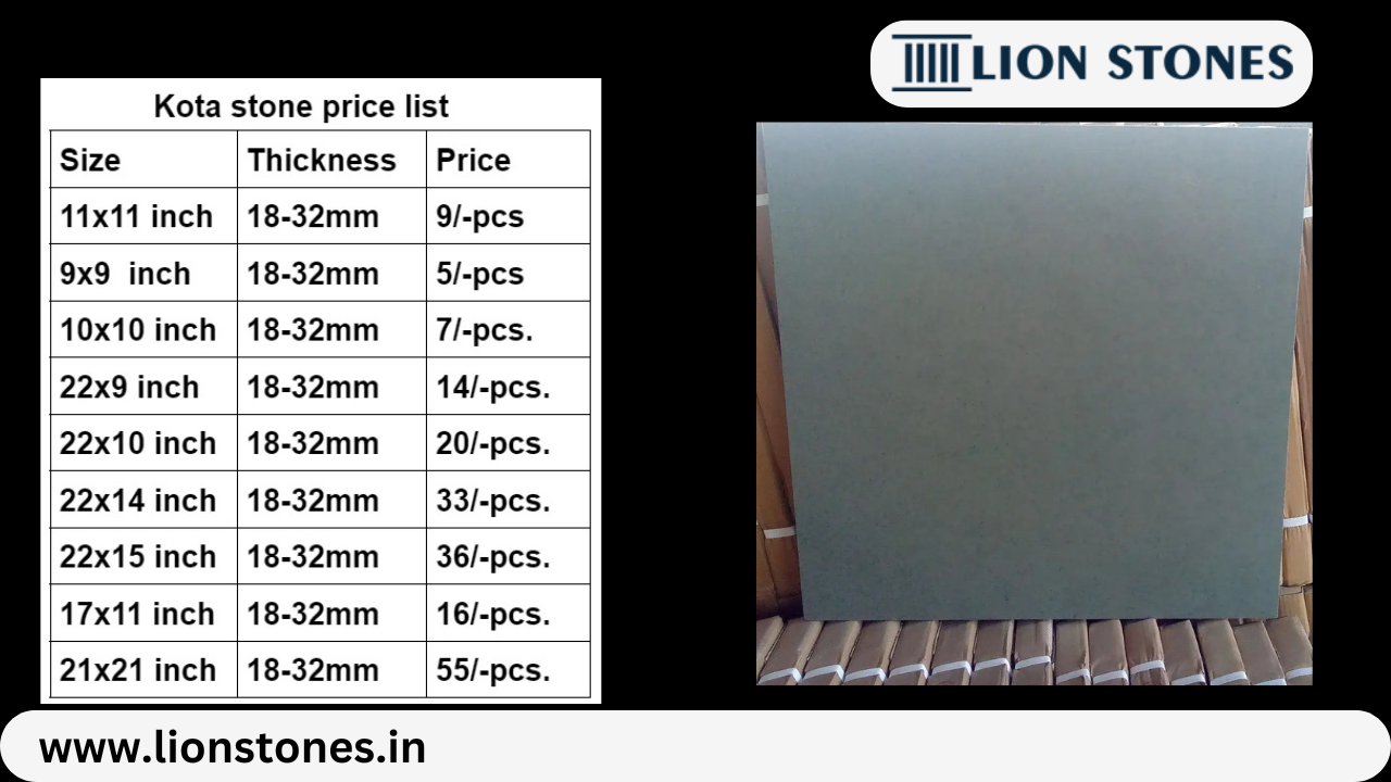 Kota Stone Price in India