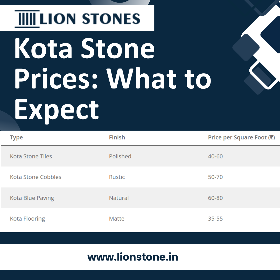 Kota Stone Prices: What to Expect